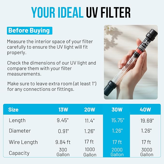 30W UV-C Light with 17ft Cable for 200-2000 Gallon Aquariums, Ponds & Pools - Professional UV Water Clarifier for Koi Ponds, Fish Tanks, Spas & Cold Plunge