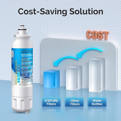 ICEPURE ADQ73613401 Refrigerator Water Filter Replacement for LG LT800P, LT800PC, ADQ736134, ADQ73613402, LSXS26326S, LSXS26366S, LMXS30776S, LSXS26366D, LMXC23746S, 46-9490, Kenmore 9490 4PACK