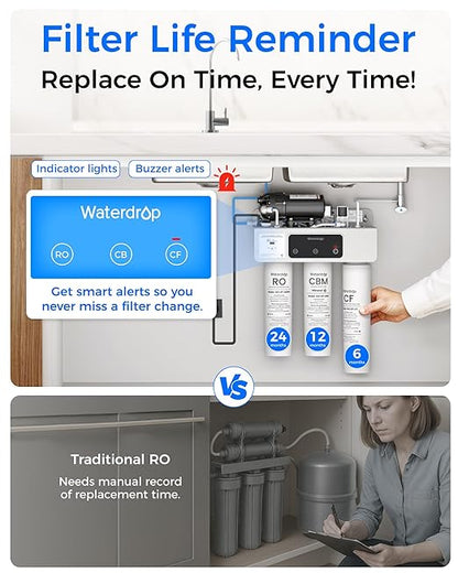 Waterdrop T3-M Remineralization Reverse Osmosis Water Filter, NSF/ANSI 372 Certified, 9-Stage Undersink RO System, 450 GPD Tankless RO Water Filtration System, 2:1 Pure to Drain, Plug-in Required