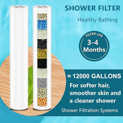 3-Pack Replacement Shower Filter Cartridge Compatible with FEELSO® 72210BC Handheld Shower Head,18 Stage Water Softener Filter for Hard Water Reduce Chlorine and Harmful Substances