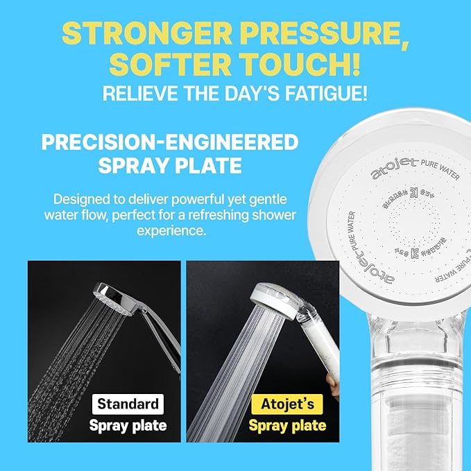Travel Mini Filtered Shower Replacement Filters Elevating Korea’s Beauty Legacy - Compact & Portable for Softer Skin & Smoother Hair | Replacement Filters x 3 (JNE150-FLT-TRVL)