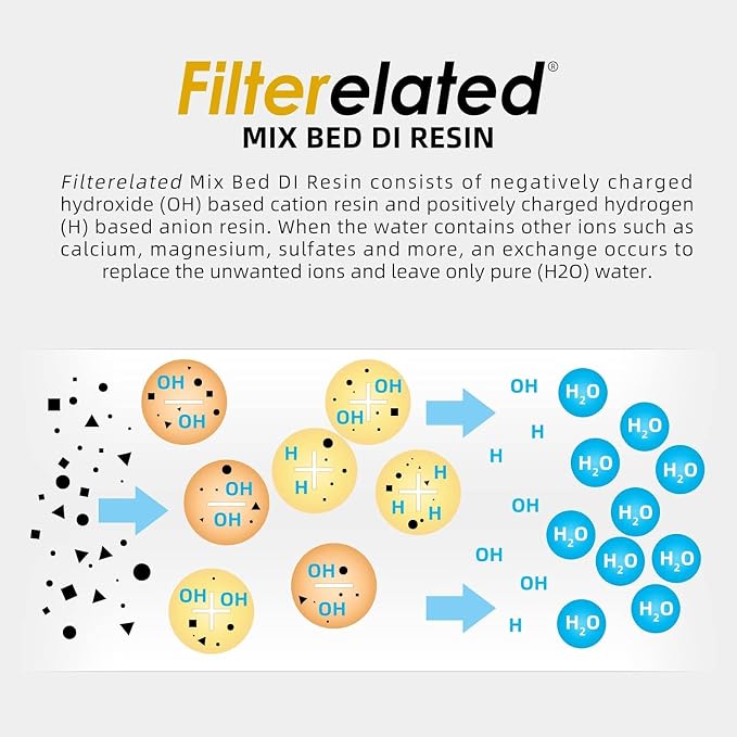 Filterelated Mixed Bed Deionized Di Resin Filter Fill, Suitable For Spotless Car Wash System Filter Change, Tds Filter, Aquarium Filter, Deionized Car Wash,5 Liters*2