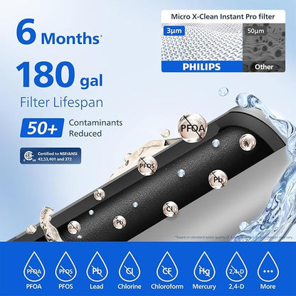 PHILIPS 1 Pack Pro Filter Cartridges ADD569, Replacement Filter Cartridges for Instant Water Filter Pitcher ADD5902 ADD5903 ADD5912 ADD5913, Reduces 57 impurities & 99% of Lead, 1 Filter for 6 Months