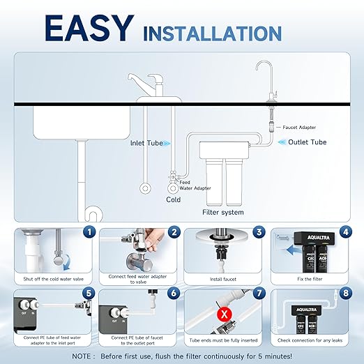 AQUALTRA USF-2F-15 Slightly Alkaline Under Sink Filter System, 28K Gal with Faucet, Reduce PFOA, PFOS, Chlorine, Lead, Mercury, Chloramine, Fluoride, Microplastics Particles, Bad Taste & Odor