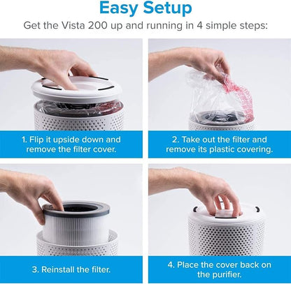 LEVOIT Vista 200 Air Purifier Replacement Filter, Genuine Air Filters, High-Efficiency Activated Carbon for Removal of Smoke, Odor, Allergens, Pollen, Vista 200-RF, 2 Count (Pack of 9)