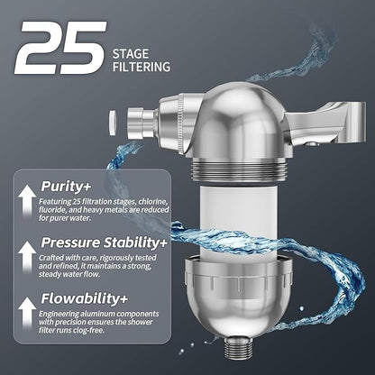 Handheld Shower Filter for Hard Water- 25-Stage Advanced Filtration - Removes 99% Chlorine & Heavy Metals, Soothes Sensitive Skin & Reduces Hair Frizz, Ideal for Bathroom, Apartment
