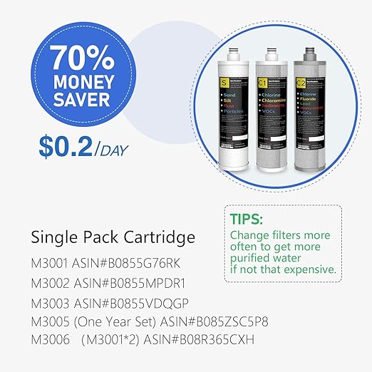 Frizzlife Under Sink Water Filter System, NSF/ANSI 53&42&372 Certified, 8 Layer 0.5 Micron Water Filtration Reduces PFAS, PFOA/PFOS, Chloramine, Lead, Chlorine, with Brushed Nickel Faucet, SP99 New