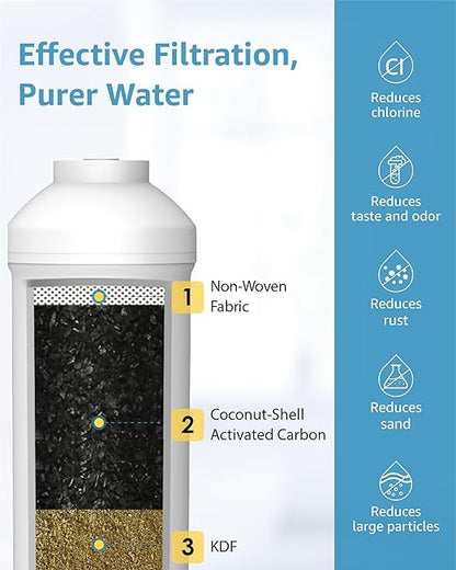 AQUA CREST 5KDC-F Water Filter Replacement for Waterdrop 5KDC Under Sink Water Filter System, Reduces PFAS, PFOA/PFOS, Chlorine, NSF/ANSI Tested 5K Gallons Ultra High Capacity (No Tube)