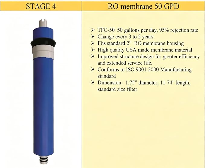 Compatible APEC Ultimate Complete 5 stage high capacity filter set for model ROES-50, RO-45, RO-PUMP RO Reverse Osmosis systems, 100% compatible + instructions and free tech support, provided by Alton