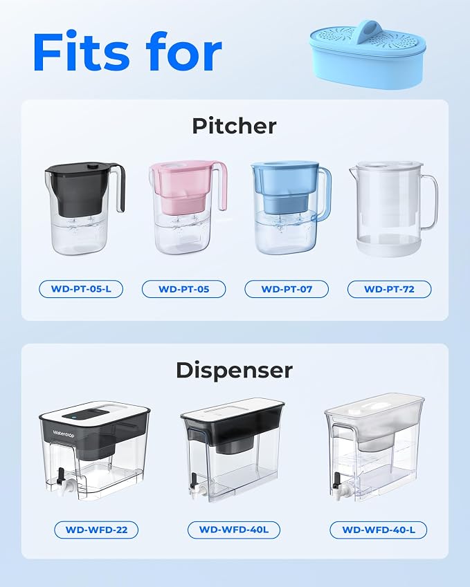 [Original] Waterdrop PF-AL Alkaline Water Filter for Waterdrop Pitchers | Replacement for Waterdrop Pitcher and Dispenser Systems, Improves Coffee Taste, Lasts Up to 200 Gallons, 2 Pack