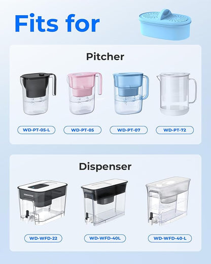 [Original] Waterdrop PF-AL Alkaline Water Filter for Waterdrop Pitchers | Replacement for Waterdrop Pitcher and Dispenser Systems, Improves Coffee Taste, Lasts Up to 200 Gallons, 2 Pack
