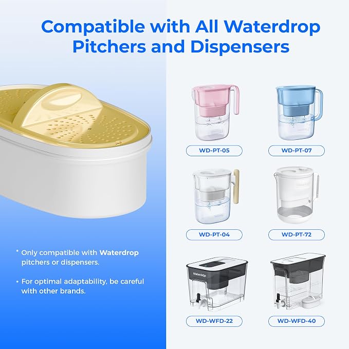 [Original] Waterdrop PF01A-P Upgrade NSF 53 & 42 & 372 Certified Filter | Replacement for Waterdrop Pitcher and Dispenser, Reduces Lead, PFAS, PFOA/PFOS, Chlorine, Cadmium, Copper, Mercury, 3 Pack