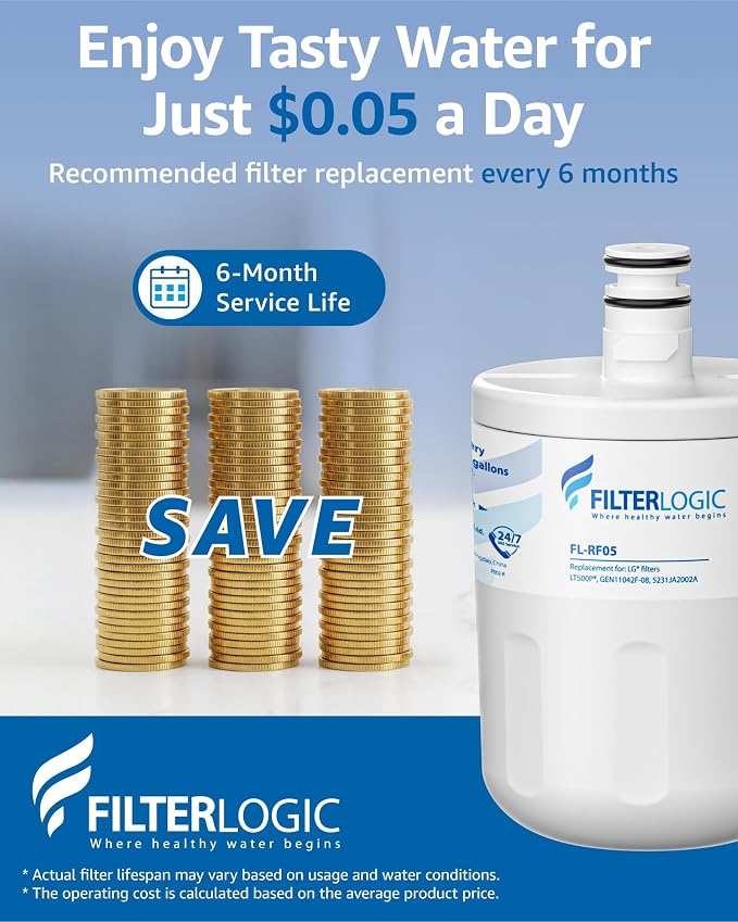 Filterlogic 5231JA2002A Refrigerator Water Filter, Replacement for LG® LT500P®, GEN11042FR-08, ADQ72910911, ADQ72910901, Kenmore 9890, 46-9890, LFX25974ST, LMX25964ST, LSC27925ST, 3 Pack