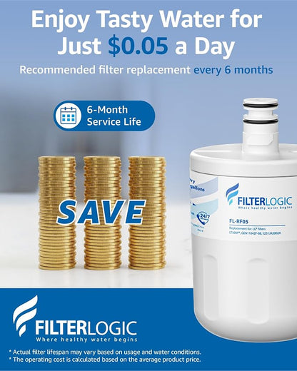 Filterlogic 5231JA2002A Refrigerator Water Filter, Replacement for LG® LT500P®, GEN11042FR-08, ADQ72910911, ADQ72910901, Kenmore 9890, 46-9890, LFX25974ST, LMX25964ST, LSC27925ST, 3 Pack