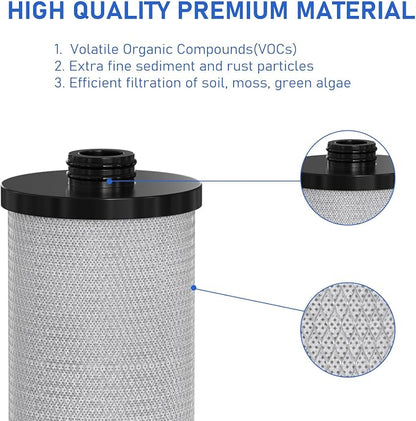 KW1 RV Water Filter – High-Capacity Replacement Compatible with WaterPur KW1a nd Neo-Pure NP-KW1 for Built-In RV Water Filtration Systems, 2-Pack