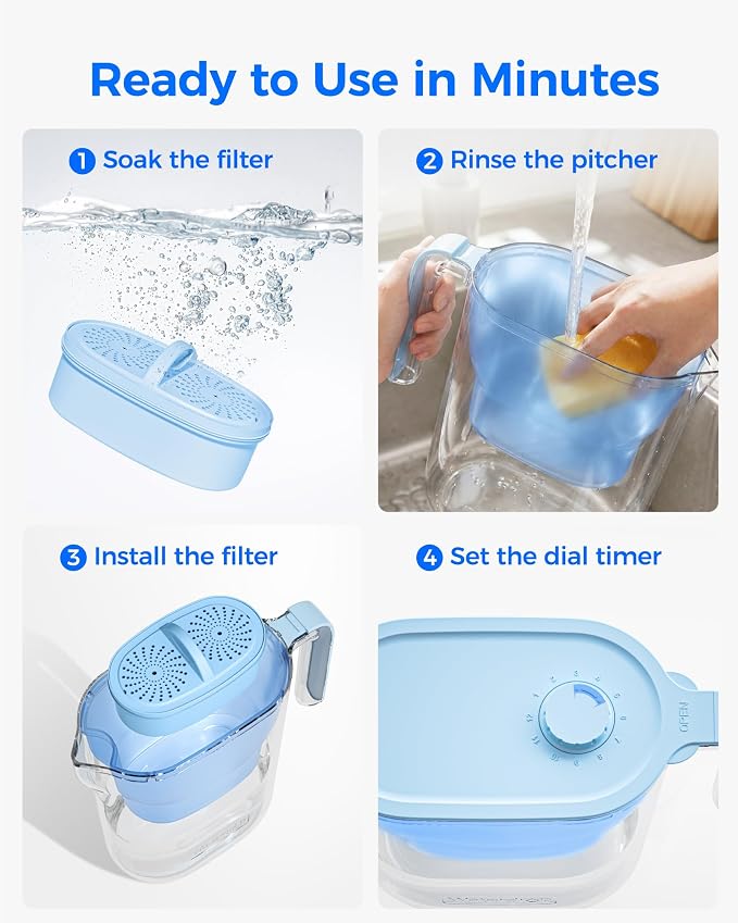 Waterdrop PT-05B-AL Alkaline Water Filter Pitcher, 7-Cup, Mineralized Alkaline Water, Healthy, Clean & Toxin-Free, Up to 100 Gallons, Up to pH 9.5, BPA-Free, for Fridge, Countertop & Gift, Blue | Mineralized Alkaline Water, Healthy, Clean & Toxin-Free,...