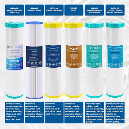 H&G Lifestyles 20" x 4.5" 20 Micro Whole House Pleated Sediment Water Filter for Well Water, Compatible with ECP20-20BB, AP810-2, SPC-45-2020, R30-20BB, HDC3001, ECP5-20BB,SPC-45-2005