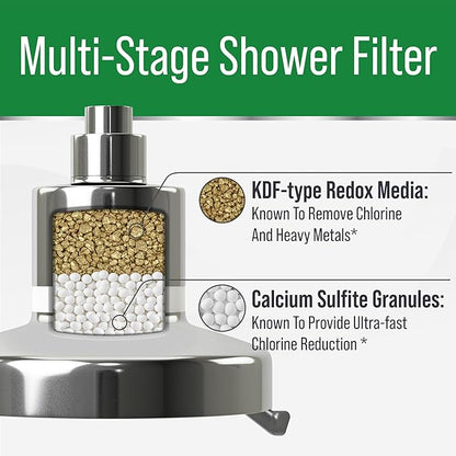 Lab Tested Filtered Shower Head for Improved Hair & Skin. Great for Dry Itchy Skin, Dandruff, Eczema. Multi Stage Calcium Sulfite Filter. 7 Spray Spa Setting. Chlorine Reducing Filter for Hard Water