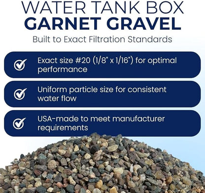IPW Industries Inc - Water Softener Gravel - Garnet Filter Bed Media for Filter Tanks, Water Conditioners, Water Softeners and Backwashing (5 lbs)