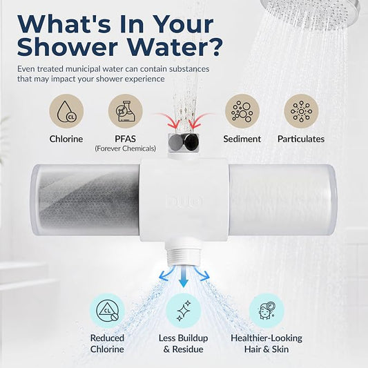 Weddell Duo Shower Filter Replacement Cartridges Full Set + Extra Filters - NSF Certified Shower Filter, Removes Chlorine, PFAS, & Particulates, Clinically Tested For Healthier Skin & Hair (3+1)
