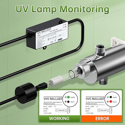 Whole House UV Water Filter System,55W 1" MNPT Inlet/Outlet Water Purifier Filter System for Whole House Water Purification,120V 12GPM High Flow, +1 Extra Bulb