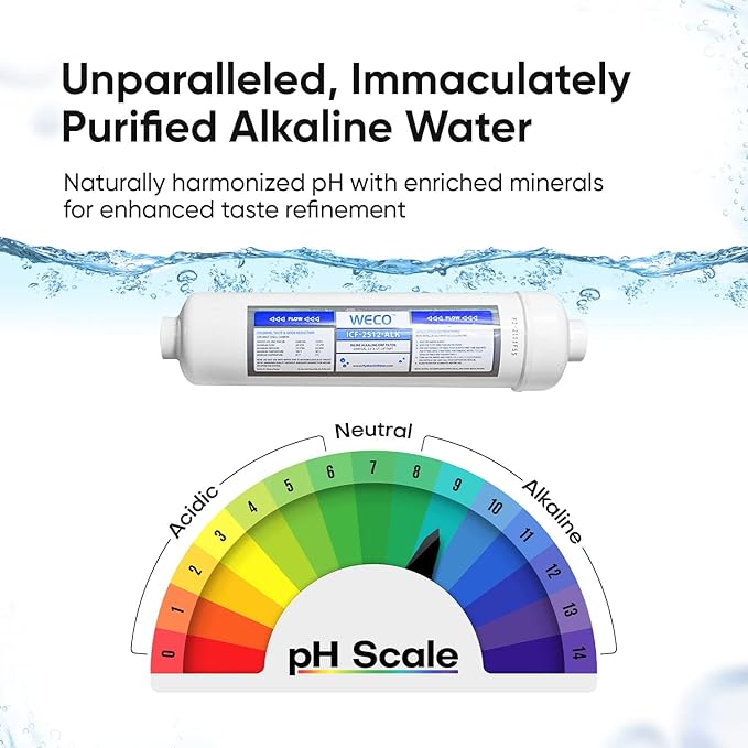 WECO (HYDRA-75ALK) Granular Activated Carbon and Reverse Osmosis Water Filter System with Chlorine Reduction Feature - Top-Mounted Faucet Design Reverse Osmosis Drinking Water Filter System
