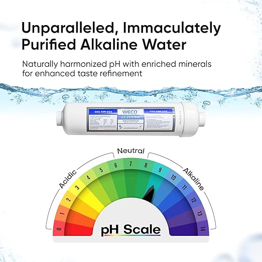 WECO TINY-150UVALK Reverse Osmosis Water Filter System - Compact 4-Stage RO Filtration with TFC Membrane and Lead-Free Faucet - Includes Water Tank