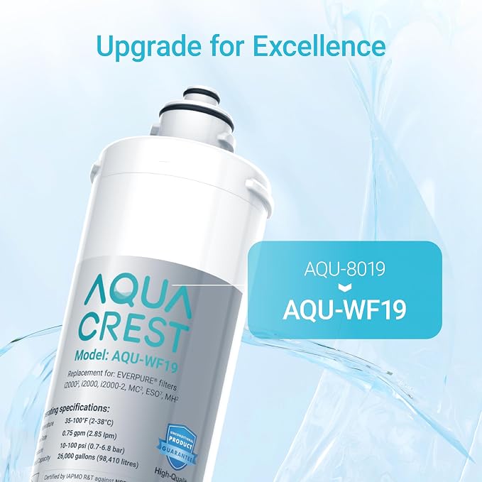 AQUA CREST I2000 Water Filter Replacement for Pentair® Everpure I2000 2 | Compatible with Everpure I2000 2, EV9612-22, MC2, ESO7, MH2, EV9612-56, EV9607-25, EV9613-21, 26000 Gallons