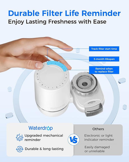 Waterdrop FC-02 Alkaline Water Filter for Sink Faucet with 4 Filters | Reduces Chlorine, Filter Life Reminder, Tap Water Filter for Kitchen Sink, NSF Certified Easy Installation, 1 Year
