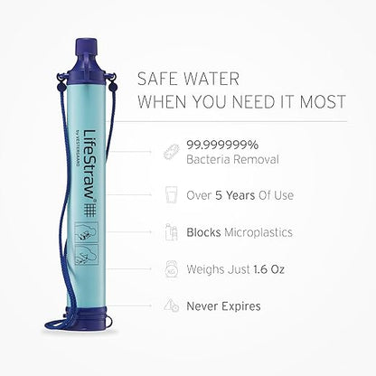 LifeStraw Personal Water Filter for Hiking, Camping, Travel, and Emergency Preparedness, Navy Blue
