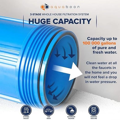 Aquaboon 3-Stage Water Filter System for Well Water with 5 Micron 10x4.5 Water Purification Reducing Sediment, Carbon Chlorine Reduction and Iron & Manganese Filters, Pressure Gauges, Iron Bracket
