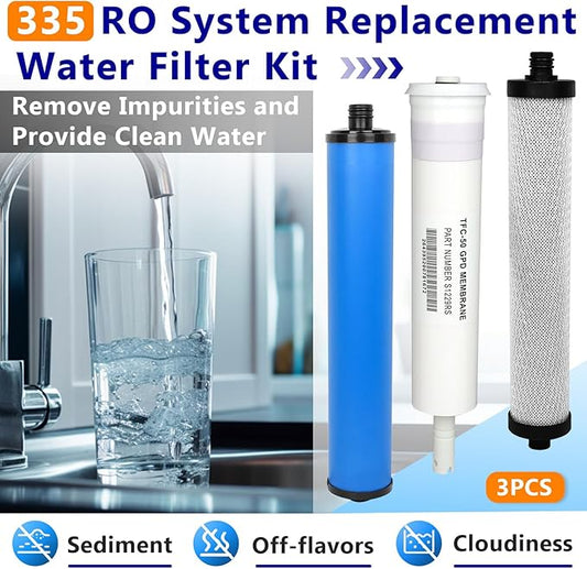 335 RO System Replacement Water Filter Kit Compatible with Microline | Replacement Filter Set with Membrane, Including S1229RS RO Membrane, S7025 Inline GAC Post Filter, S7028 Sediment Pre-Filter