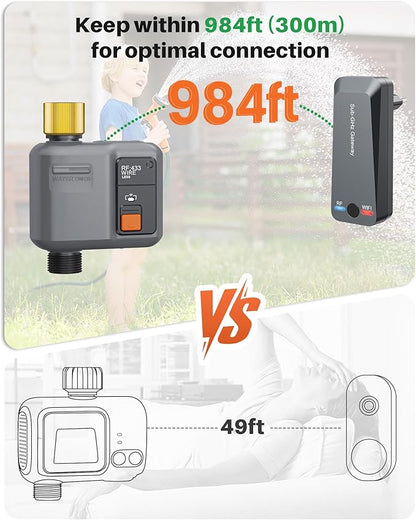 WiFi Sprinkler Timer 1 Zone with 984 Feet RF Gateway, 2 Pack Dark Gray-Brass Inlet Smart Water Timer for Garden Hose with Rain Delay/Manual/Automatic,WiFi Water Timers for Garden