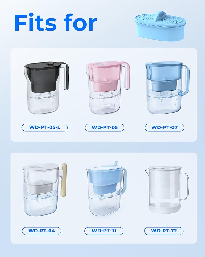 [Original] Waterdrop PF-AL Alkaline Water Filter for Waterdrop Pitchers | Water Filter Replacement for Waterdrop Pitcher Filtration System, Improves Coffee Taste, Lasts Up to 200 Gallons, 2 Pack