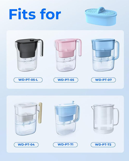 [Original] Waterdrop PF-AL Alkaline Water Filter for Waterdrop Pitchers | Water Filter Replacement for Waterdrop Pitcher Filtration System, Improves Coffee Taste, Lasts Up to 200 Gallons, 2 Pack