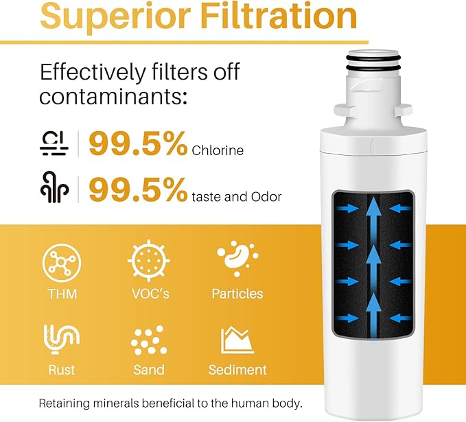 ICEPURE ADQ747935 Refrigerator Water Filter and Air Filter Replacement for LG ® LT1000P®,MDJ64844601, Kenmore Elite 9980, ADQ74793501 LT1000PC ® ADQ74793502, LMXS28626S, LFXS26973S, LT120F®, 1PACK