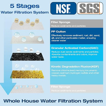 H&G Lifestyles 2-Stage Whole House Water Filtration System 50,000 Gallons | GAC KDF 58 Filter and PP Cotton Filter, Chlorine Odor Heavy Metal Lead Sediment Removal, Drinking Water Purification System