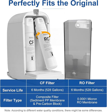 CF RO Replacement Filter Kit Compatible with SimPure Y7 Y7P Y7T