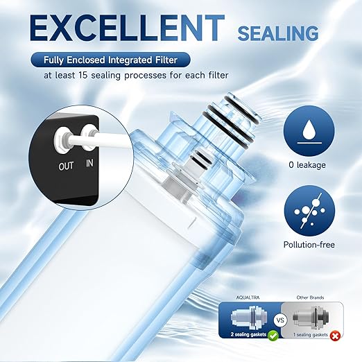 AQUALTRA USF-2F-15 Slightly Alkaline Under Sink Filter System, 28K Gal with Faucet, Reduce PFOA, PFOS, Chlorine, Lead, Mercury, Chloramine, Fluoride, Microplastics Particles, Bad Taste & Odor