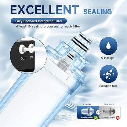 AQUALTRA USF-2F-15 Slightly Alkaline Under Sink Filter System, 28K Gal with Faucet, Reduce PFOA, PFOS, Chlorine, Lead, Mercury, Chloramine, Fluoride, Microplastics Particles, Bad Taste & Odor