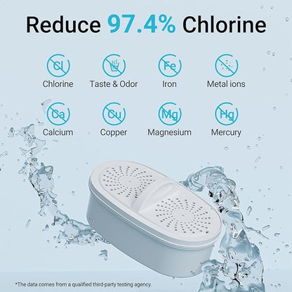 AQUA CREST PF-01A Water Filter Replacement for Waterdrop® Pitcher and Dispenser Filtration Systems, Fits Waterdrop® PF-01A, Reduces Lead, PFAS, PFOA/PFOS, Chlorine, Last Up to 200 Gallons, 6 Pack