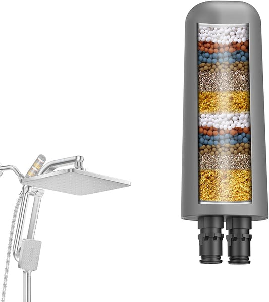 1-Pack Gray Shower Head Filter Replacement for L400099 DAKINGS Chrome Filtered Rainfall Shower Head Combo, Remove Chlorine, Reduces Dry Itchy Skin