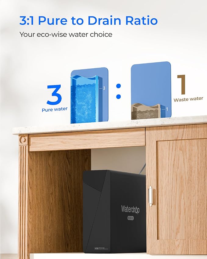 Waterdrop X16-BAS Reverse Osmosis Water Filter, Alkaline Mineral, NSF/ANSI 42&58&372 Certified, 1600 GPD, 11-Stage Filtration, UnderSink RO, 3:1 Pure to Drain, Smart Stainless Steel Faucet, BPA Free