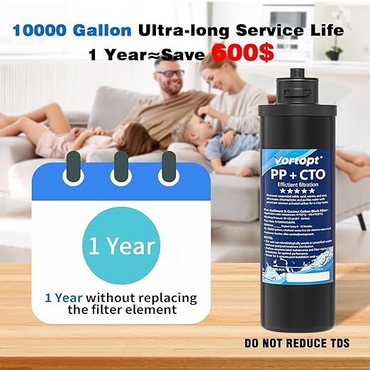 Vortopt Q1 10000 Gallon Water Filter,Reduces Chlorine,Lead,Bad Taste & Odor,Undersink Water Filter Systems Direct Connect to Kitchen Faucets,NSF/ANSI 372/42 Certified,1 Year.