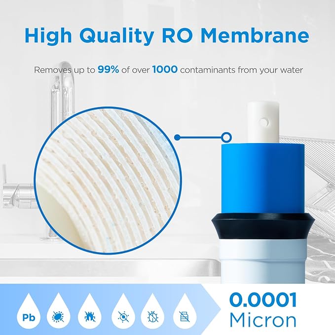 50 GPD RO Membrane Filter Replacement, 11.75" x 1.75" Reverse Osmosis Water Filter Membranes Replacement for Home Drinking Under Sink RO Water Filtration System, 2-Pack