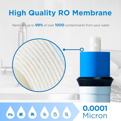 100 GPD RO Membrane Filter Replacement, 12" x 2.0" Reverse Osmosis Water Filter Membranes Replacement for Home Drinking Under Sink RO Water Filtration System, 2-Pack
