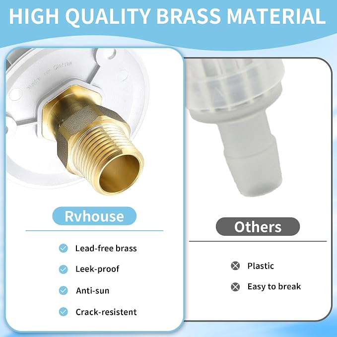 RV City Water Inlet, 3/4 NH to 1/2 NPT, White | Brass check valve with 3 in flange, dust cap and 3/4 NH to 1/2 NPT threads for RV, camper, trailer and marine use.