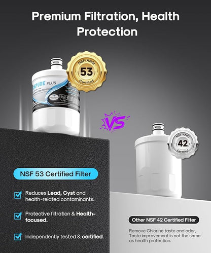 ICEPURE PLUS 5231JA2002A NSF/ANSI 53 & 42 Certified Refrigerator Water Filter, Remove Lead, Replacement for LG LT500P, ADQ72910911, ADQ72910901, ADQ72910907, Kenmore 9890, 469890, GEN11042FR-08, 2PACK