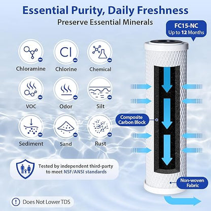 iSpring CKC1C-NC Countertop Water Filter, Drinking Water Filtration System for Faucet, Reduces Chloramine, Bad Odors, Sediment, and 99% of Chlorine, Clear (Filter Included)
