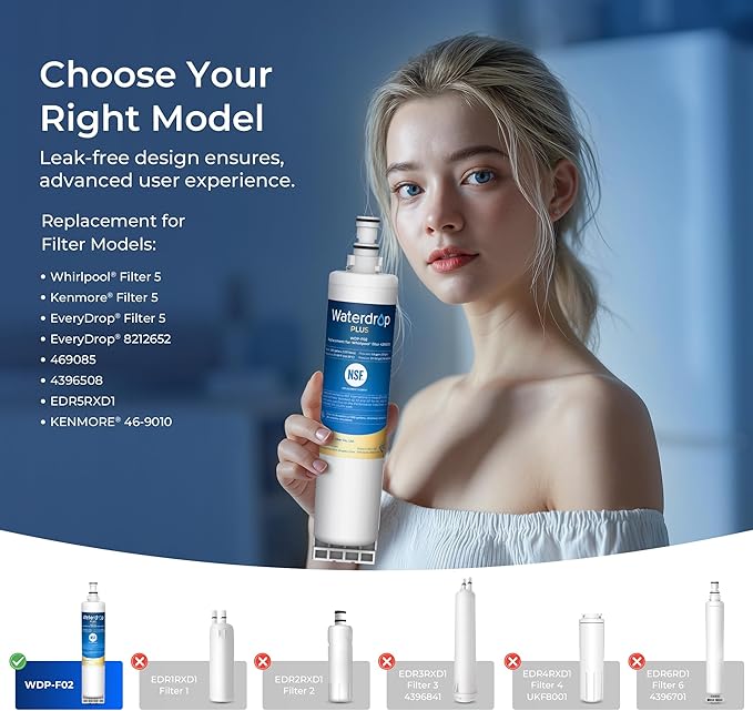 Waterdrop Plus 4396508 Refrigerator Water Filter, Replacement for Whirlpool® 4396510, EveryDrop® Filter 5, NSF/ANSI 401&53&42 Certified, Reduce RFAS, 2 Filters(Package may vary)